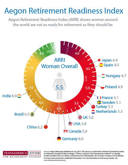 TCRS2014_I_GlobalWomen_ARRI