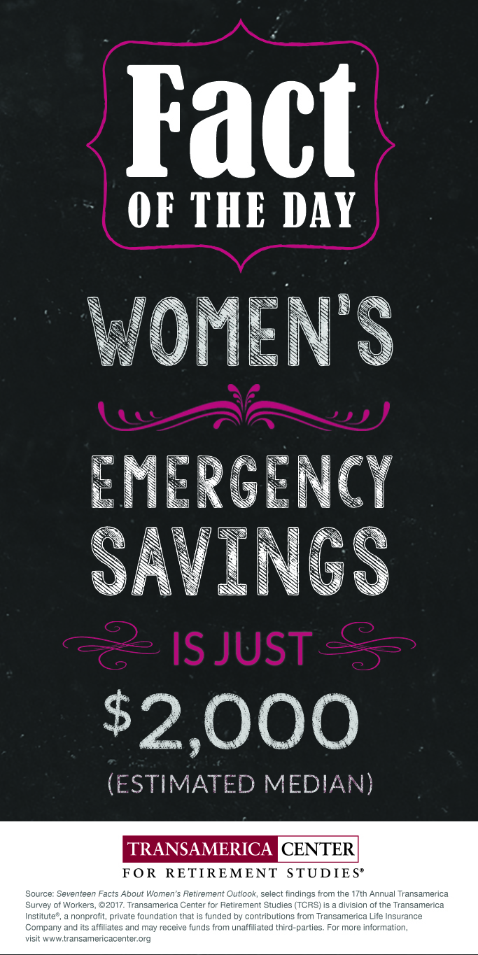 TCRS2017_I_women_emergency_savings