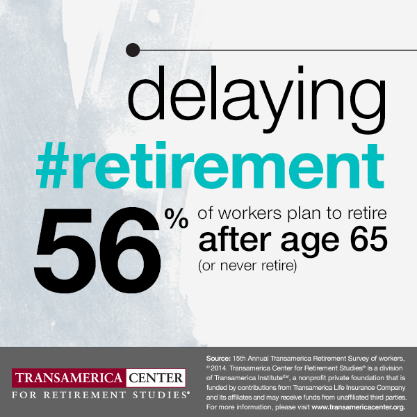 TCRS2014_I_Delaying_Retirement